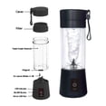 thumbnail image 2 of Portable Blender USB Rechargeable, Small Blender Single Serve, Personal Size Blender Travel Blender Juicer Cup, 2 of 5