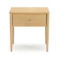 thumbnail image 5 of Harbor 1 Drawer Nightstand (2 Pack), Blonde, 5 of 8