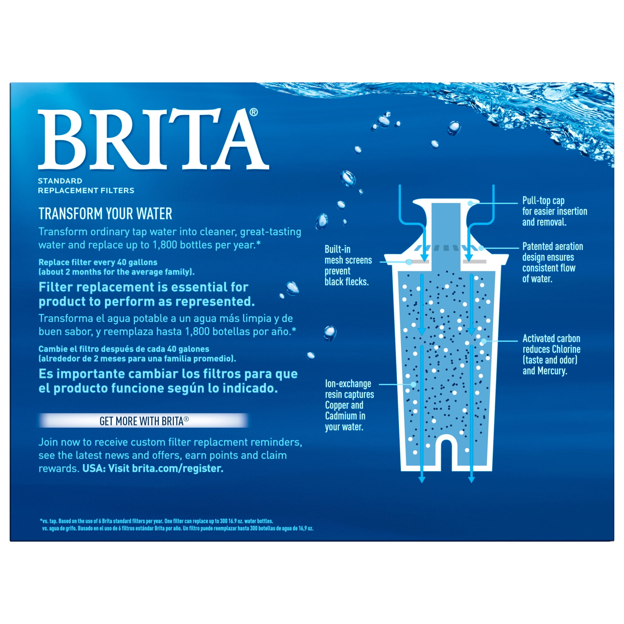 Genuine Brita Standard Replacement Water Filter Lot Of 8 60258359916