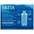 Brita Standard Water Filter, Replacement Filters for Pitchers and