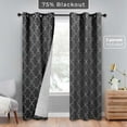 thumbnail image 3 of Superior Trellis Blackout Grommet Curtain Panel Pair, Set of 2 Curtains, 52"W x 96"L, Charcoal, 3 of 7