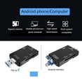 thumbnail image 4 of RYRA OTG Micro SD Card Reader USB 2.0 Card Reader For USB C Micro SD Adapter Flash, 4 of 4