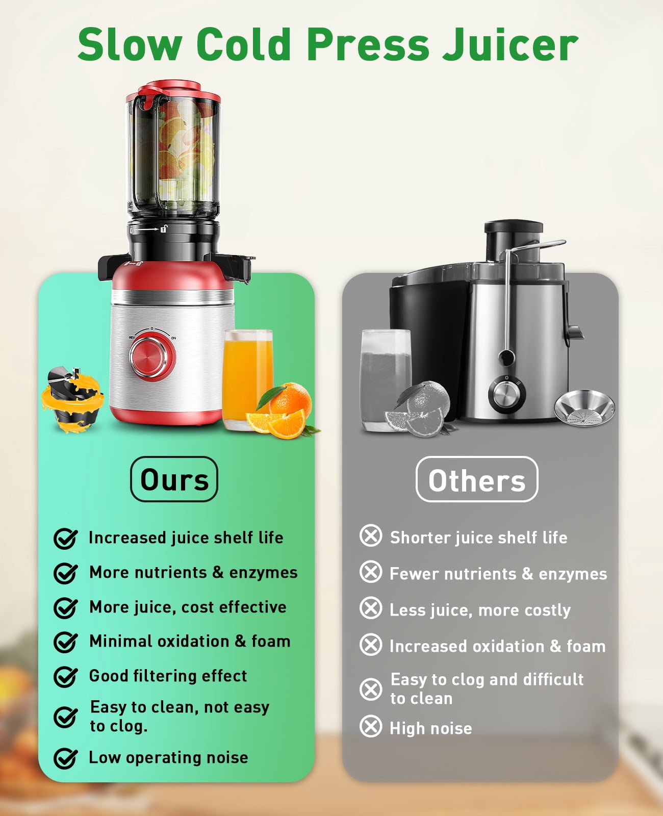 GlowWise Cold Press Juicer Machine 4.35 Extra Wide Feed Chute, Quiet Masticating Juicer for Fruits & Vegetables, Easy to Clean & Assemble, Ideal for Home Kitchens, Healthy Families & Fitness Lovers