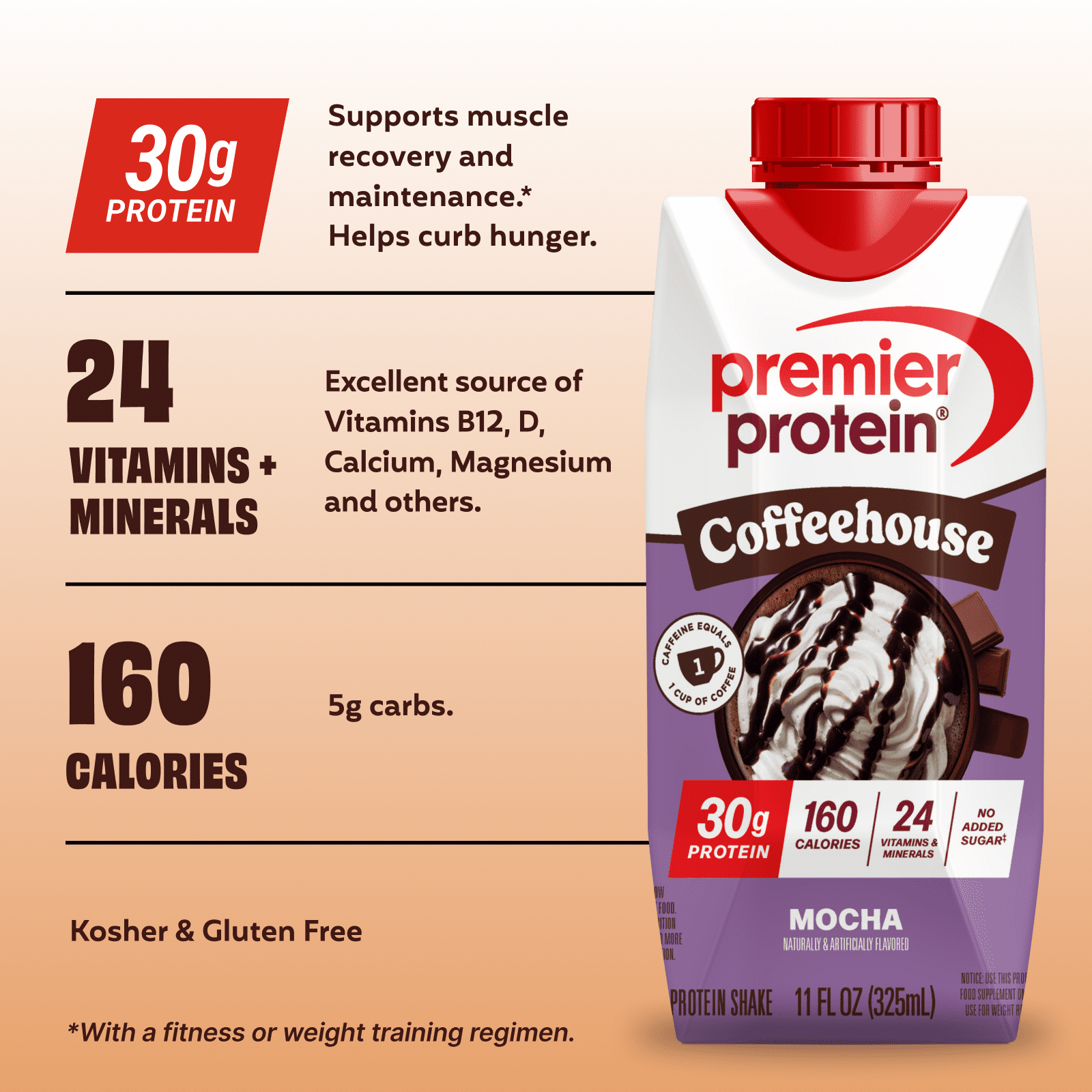 Premier Protein Shake, Coffeehouse Mocha, 30g Protein, 11 fl oz, 12 Ct