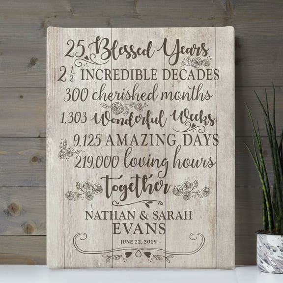 25 Blessed Years Personalized 11x14 Canvas