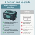 thumbnail image 5 of INSMART Electric Lunch Box Food Heater, 90w 2-Layer (2.5L + 1L)Portable Food Warmer, 12V/24V/110V Heated Lunch Boxes for Car/Truck/Office With Fork Spoon and Insulated Carry Bag, 5 of 9