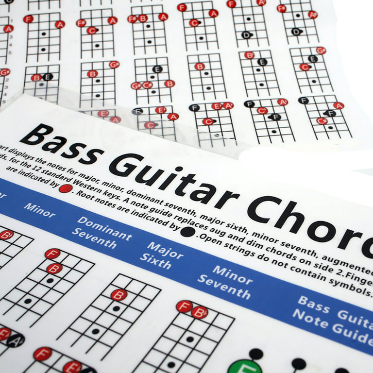 SANWOOD Bass Chord Chart 4 Strings Electric Bass Guitar Chord