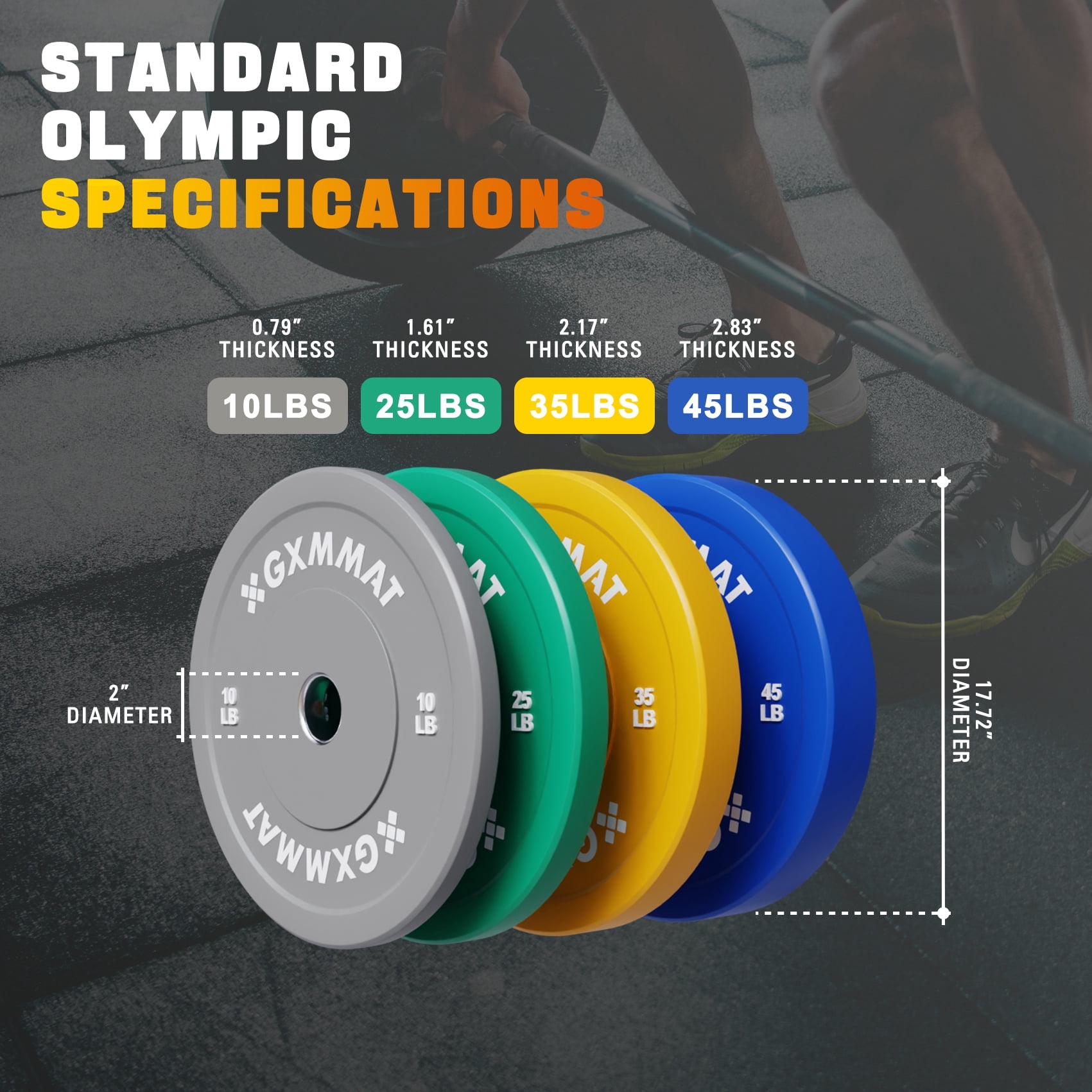 2-Inch Olympic Full Rubber Weight Plates|10/25/35/45LB High-Bounce barbell weight set(8 packs 230LBS) With Steel Insert|fit for Strength Training Weightlifting&Crossfit|Home Gym Compatible