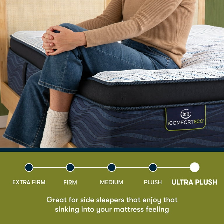 Walmart 2024 plush mattress