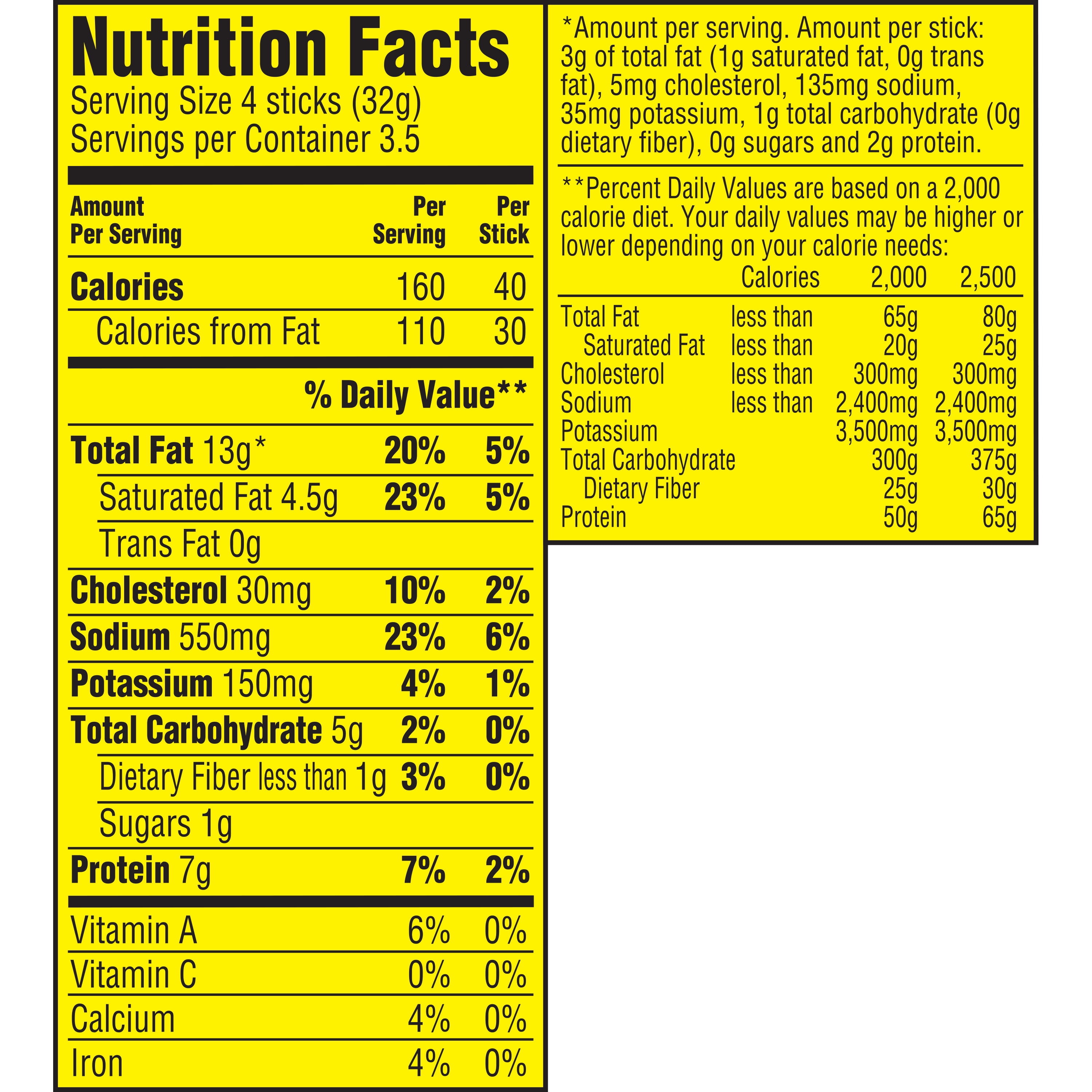 Hardee S Nutrition Facts Besto Blog
