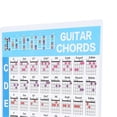 thumbnail image 2 of Guitar Chord Poster 56 Colour Coded Coated Paper Educational Reference Guide for Ukulele PlayersS, 2 of 4