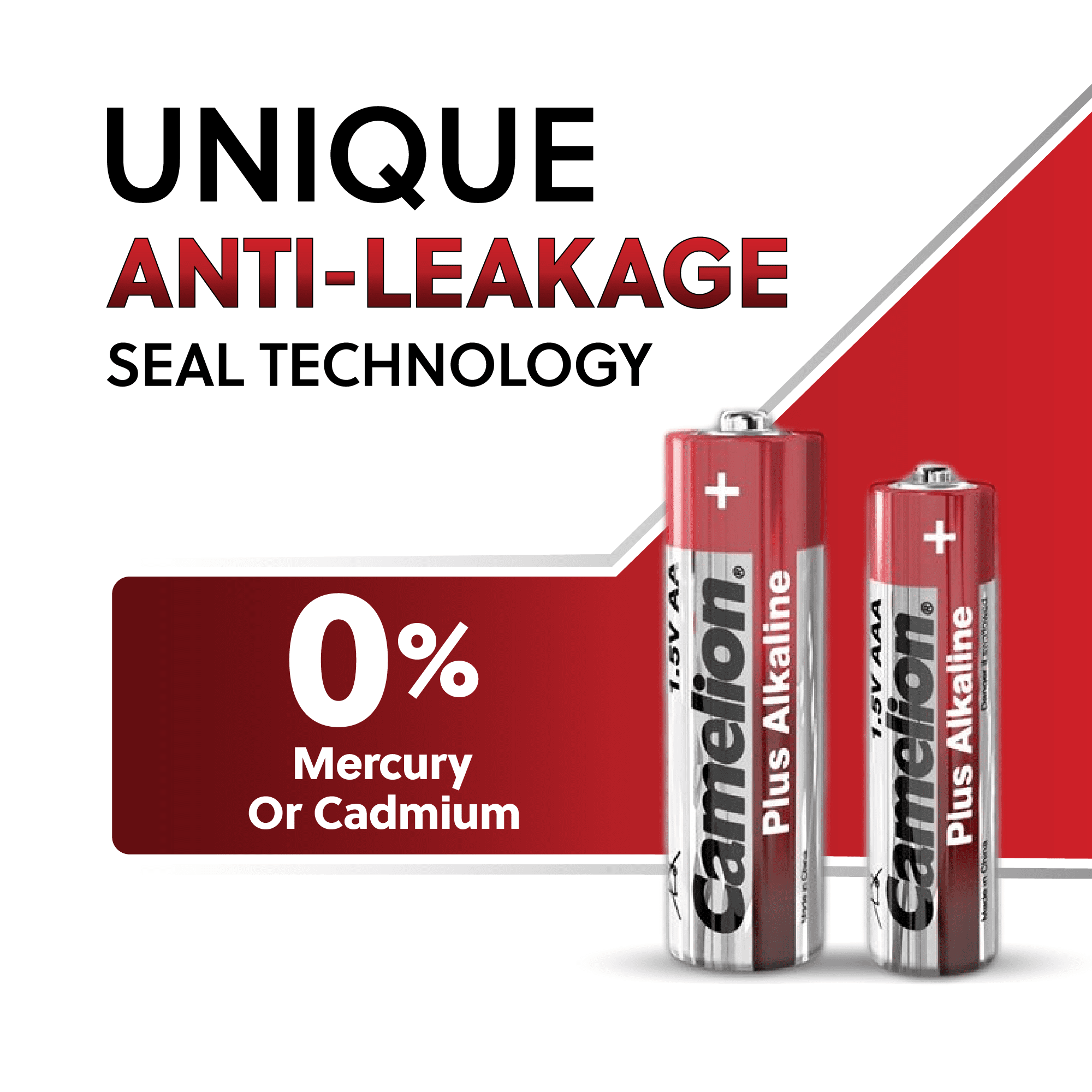 96 Count pack AAA - Camelion Brand High Performance Premium Long Lasting 1.5V Leakproof Alkaline Batteries, 10 Year Shelf Life, Non-Rechargeable
