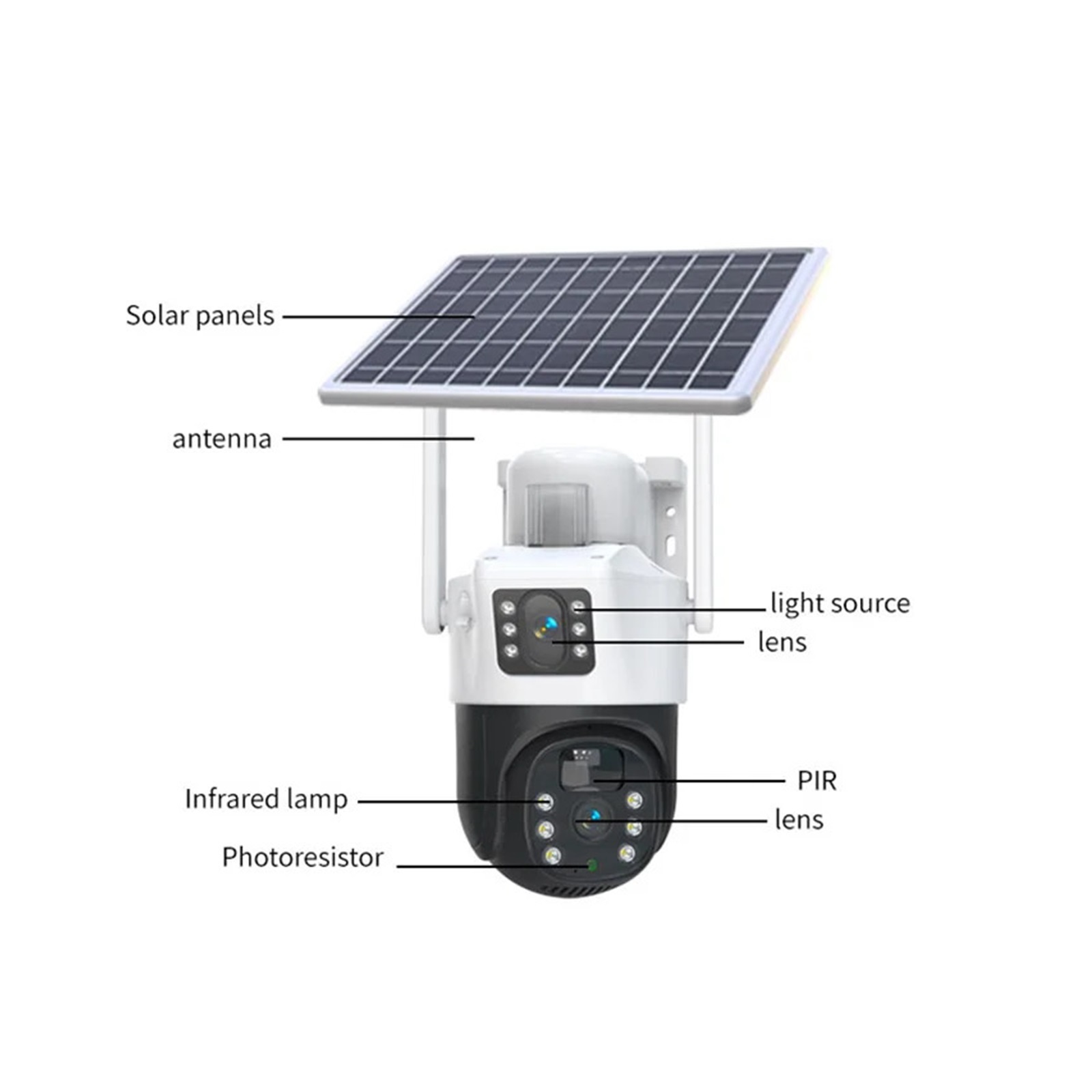 Surveillance camera 380 Pro 4K 8MP 4G Dual-lens Solar Camera WIFI Solar Powered Waterproof V380 Pro 4G
--------
Camera accessories