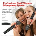 thumbnail image 2 of Supersonic Professional Wireless Dual Microphone System, 2 of 7