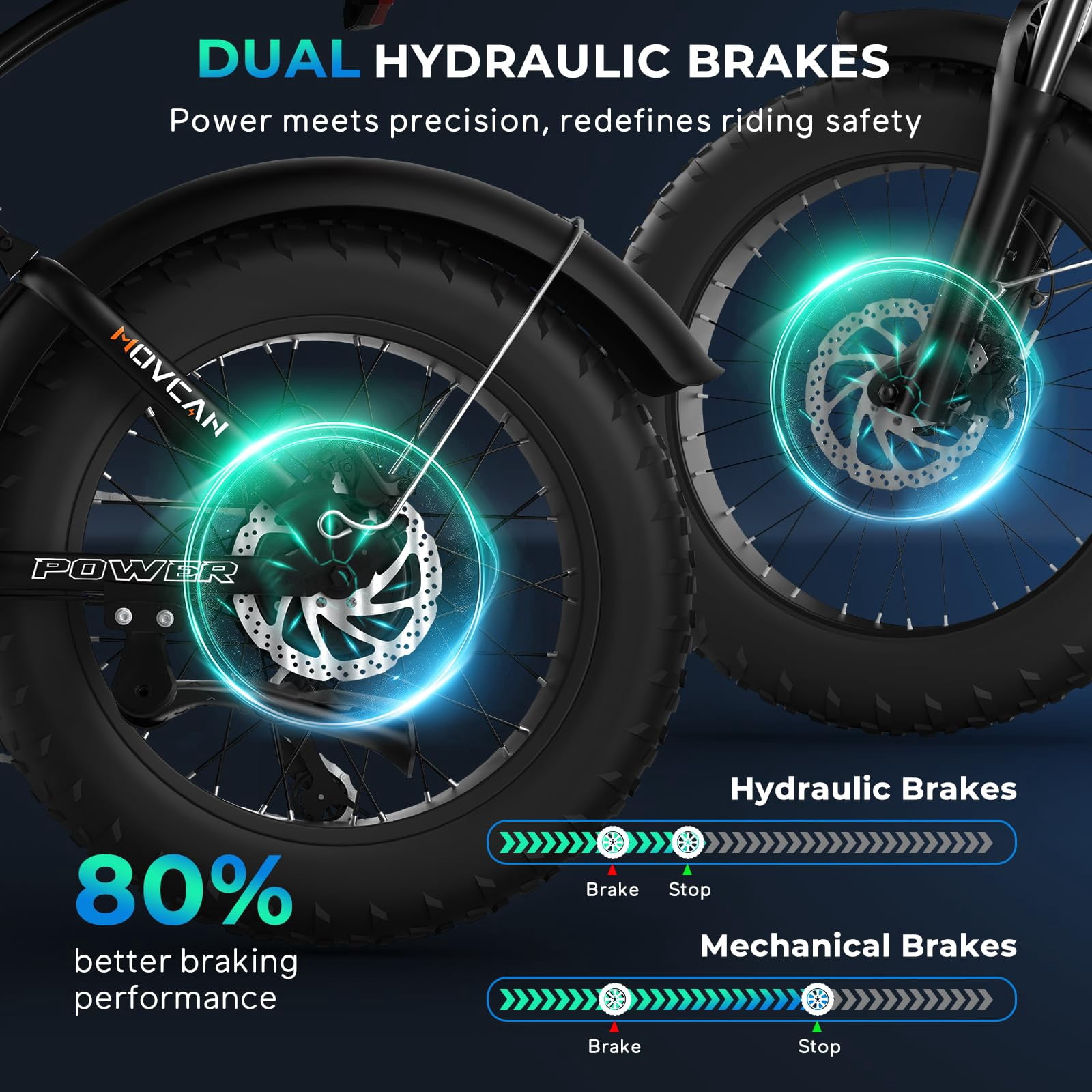 Movcan 20" Fat Tire Electric Bike for Adult, 1500W 33MPH Mountain Ebike, 48V 18.2Ah Removable Battery, 7 Speed Dual Hydraulic Brake E-Motorcycle Bike UL2849