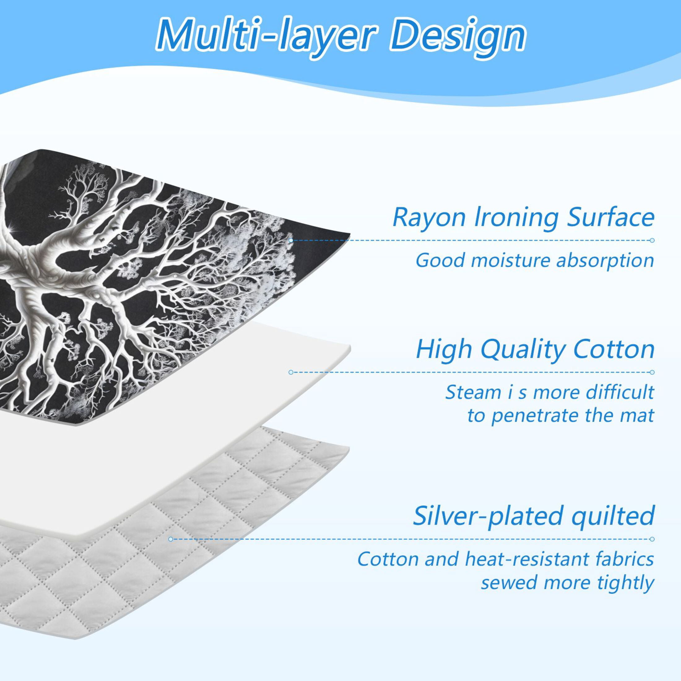 Big Tree in Black and White Ironing Mat Blanket for Table Top Travel Portable Ironing Board Pad 47.2x27.6 Inch