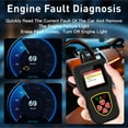 thumbnail image 5 of Tgbvmt Automotive Fault Detection and Diagnosis Instrument, Color Screen OBD Diagnostic Tool, Easy-to-Use Diagnostic Device for Vehicle Maintenance, Essential for Car Owners and Mechanics, 5 of 6