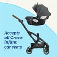 thumbnail image 5 of Graco GoMax Compact Stroller Frame, Ace 2024, Black, 5 of 10