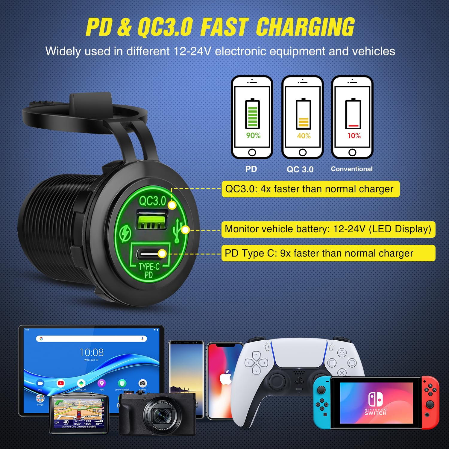 Nilight 5 Gang Multi Function Waterproof Switch Panel PD Type C and USB Socket Digital Voltmeter 12V Outlet Rocker with Inline Fuse for RVs Cars Boats Trucks Trailers Green