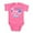 Raspberry, variant on CafePress - If Dad Says No Just Ask Papi Body Suit - Cute Infant Bodysuit Baby Romper - Size Newborn - 24 Months
