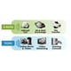 thumbnail image 4 of Adaptador Wi-Fi inalámbrico USB ALFA Network AWUS036ACS AC600, 4 of 6