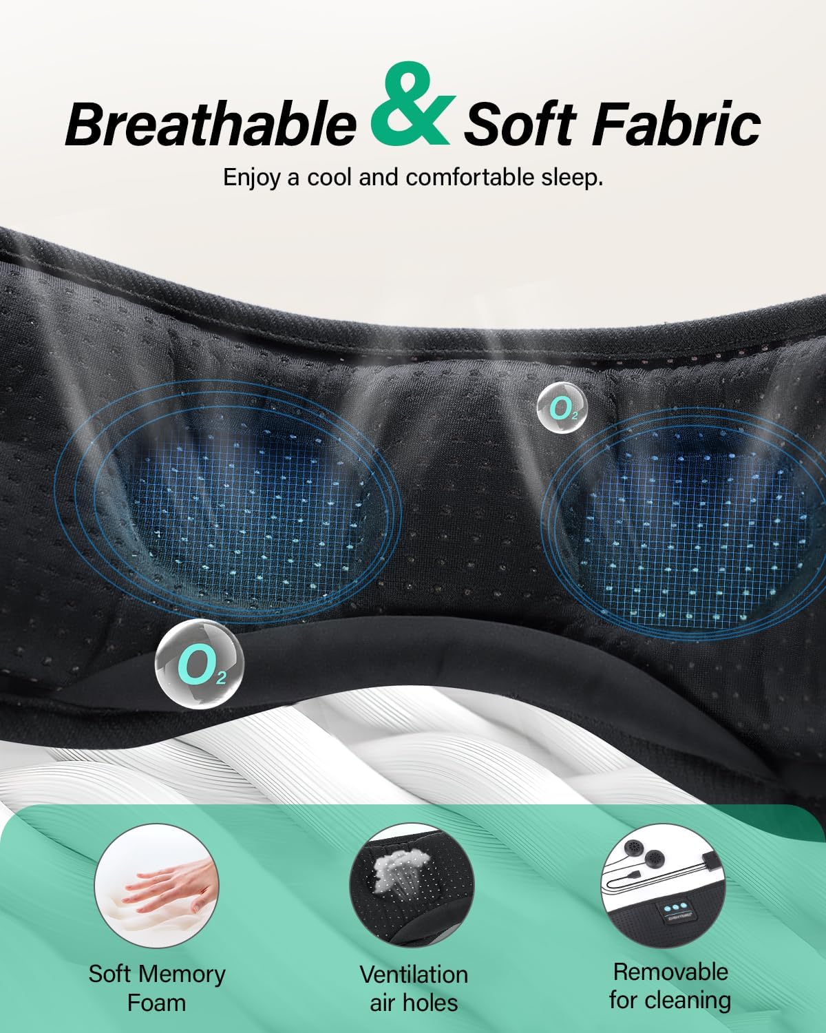 LC-dolida Sleep Headphones, White Noise Bluetooth Sleep Mask 3D Wireless Eye Mask Sleeping Headphones, Sleep Mask with Bluetooth Headphones for Side Sleepers Travel Yoga, Cool Gifts
