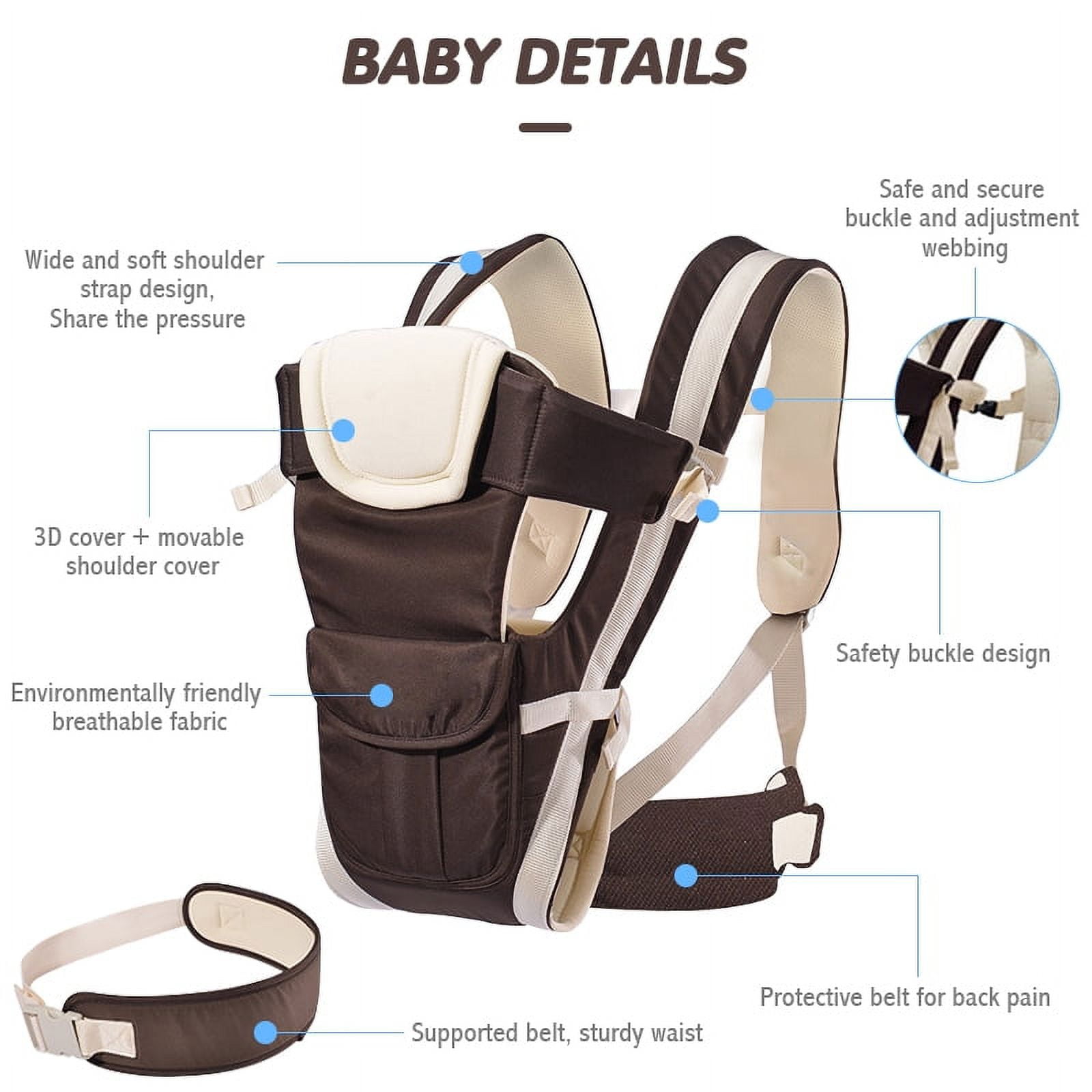 LNKOO Baby Carrier, 4-in-1 Convertible Carrier Ergonomic, Soft Breathable Mesh Comfortable Baby Carrier for 7~40lbs Infant, Front and Back Carrier with Head Support, Supporterd Strap