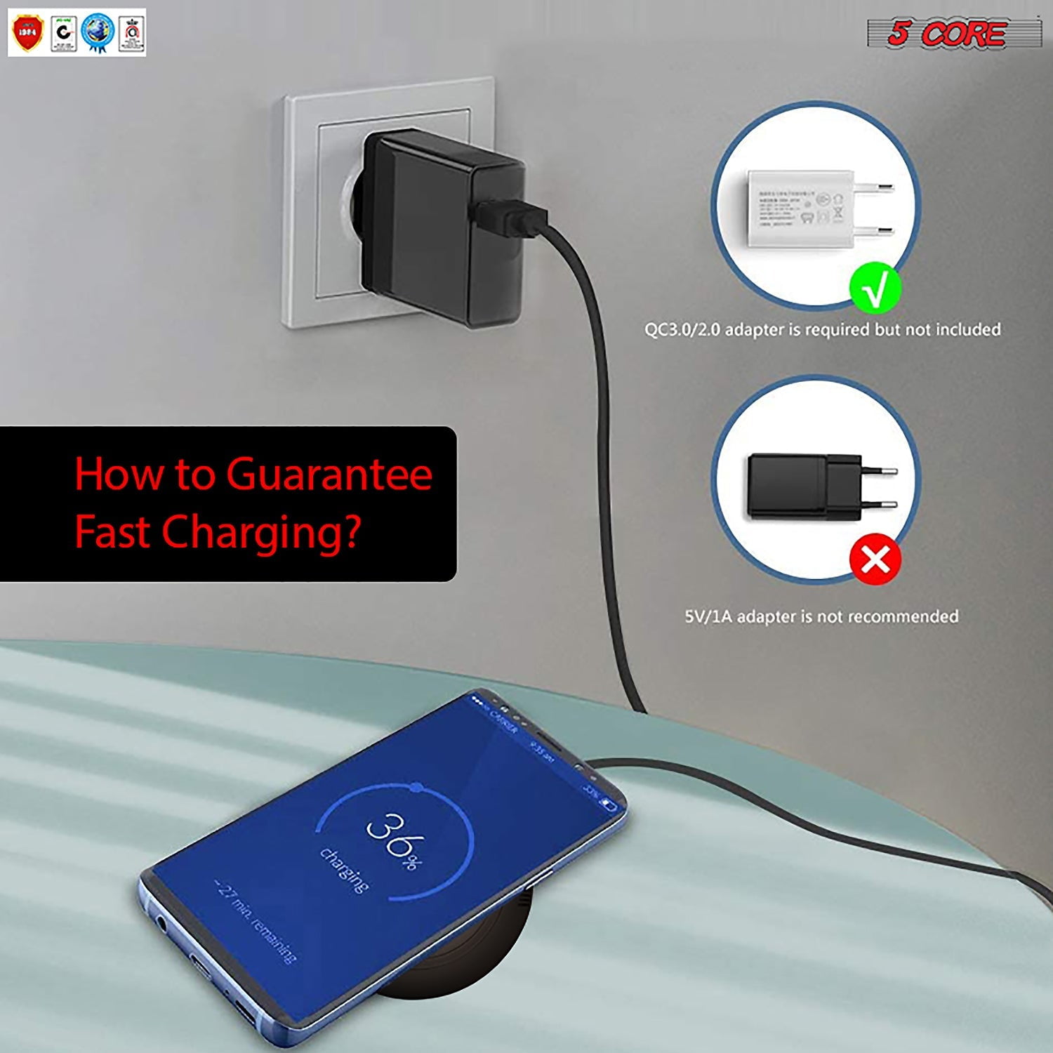 5Core Wireless Phone Charging Pad 15W Qi-Certified Fast Charger Mat Cargador