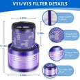 For Dyson V11 Filter Replacement, V11 Animal Torque Drive Complete V15