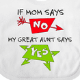 thumbnail image 4 of Inktastic If Mom Says No, My Great Aunt Says Yes Boys or Girls Baby Bib, 4 of 4