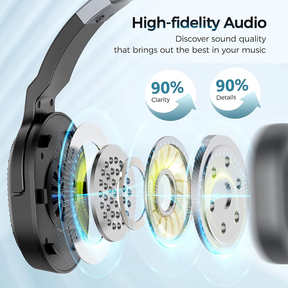 Trucker Bluetooth Headset, Noise Canceling Wireless Single and Dual Ear Headphones Bluetooth with Microphone & Dongle, 3 EQ Music Modes Headphones with Mute for PC Phone Laptop Office Home