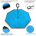 thumbnail image 4 of Windproof Double Layer Folding Inverted Umbrella, Self Stand Upside-Down Rain Protection Car Reverse Umbrellas with C-Shaped Handle S7, 4 of 8