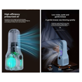 thumbnail image 2 of 3000mah USB Fan Air Cooler Portable Humidifier Air Adjustment Fan Office Car Fan Bladeless Fan, 2 of 7