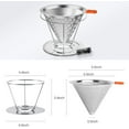 thumbnail image 3 of Verser sur Goutteur de Café, Riche Saveur Filtre à Café en Acier Inoxydable Réutilisable Verser sur Goutteur à Café Cône Filtre à Café avec Support de Tasse Amovible et Brosse, 3 of 7