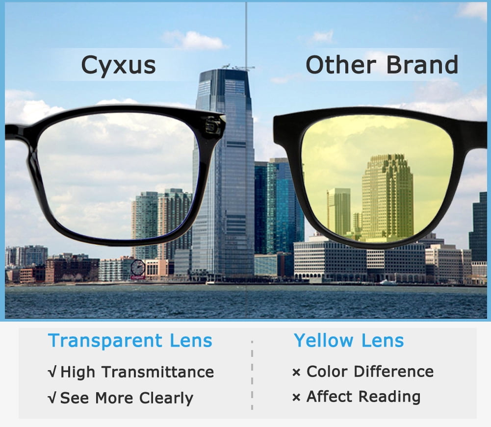 Cyxus Retro Round Blue Light Blocking Computer Glasses for Anti Eyestrain UV400, Brown Frame Unisex(Men/Women) Eyewear
