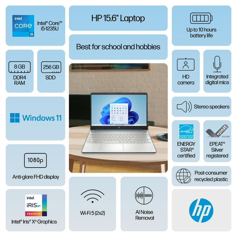 HP 15.6 inch Windows Laptop Intel Core i5-1235U 8GB RAM HP 15.6 inch Windows Laptop Intel Core i5-1235U 8GB RAM