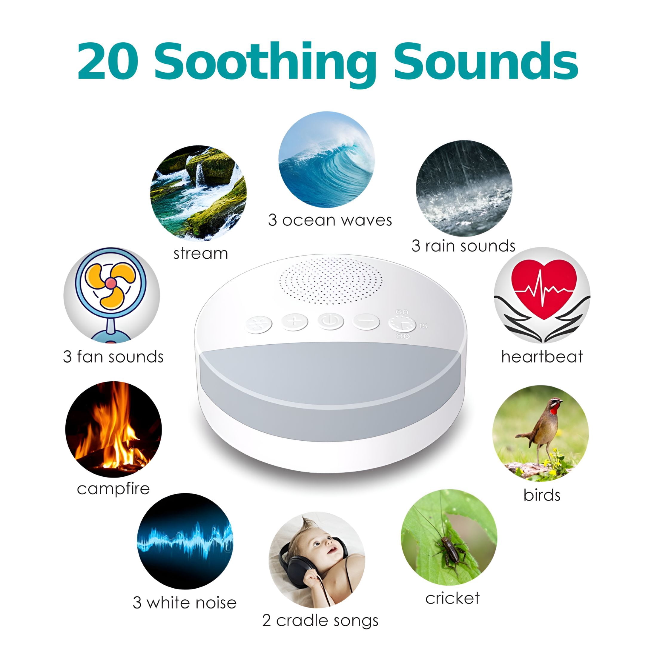 GJX White Noise Machine for Sleeping, Sound Machine for Baby, Night Light, 20 Soothing Sound, Timer and Memory Function