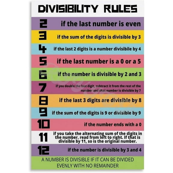 Math Poster Divisibility Rules Educational Classroom Posters And Prints Wall Art for Living Room Bedroom Decor