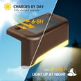 thumbnail image 6 of Solar Deck Lights Outdoor, 8 Pack Solar Step Lights Waterproof LED Solar Lights for Decks Steps Railing Stairs Fence Yard and Patio Christmas Decoration Lights(Warm White), 6 of 9
