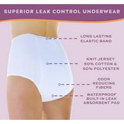 Wearever Women's Incontinence Underwear, Maximum Absorbent Bladder Control Panties, Reusable Single Pair