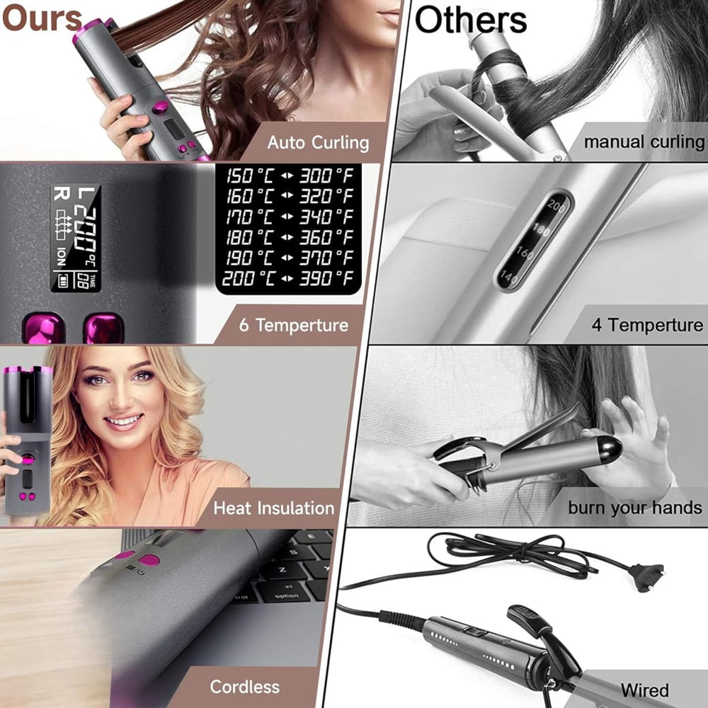 Cordless Automatic Curling Iron,Ceramic Auto Hair Curler with LCD Display 6 Temps & Timers,Portable USB Rechargeable Curling Iron Wand,Detangle & Scald-Free