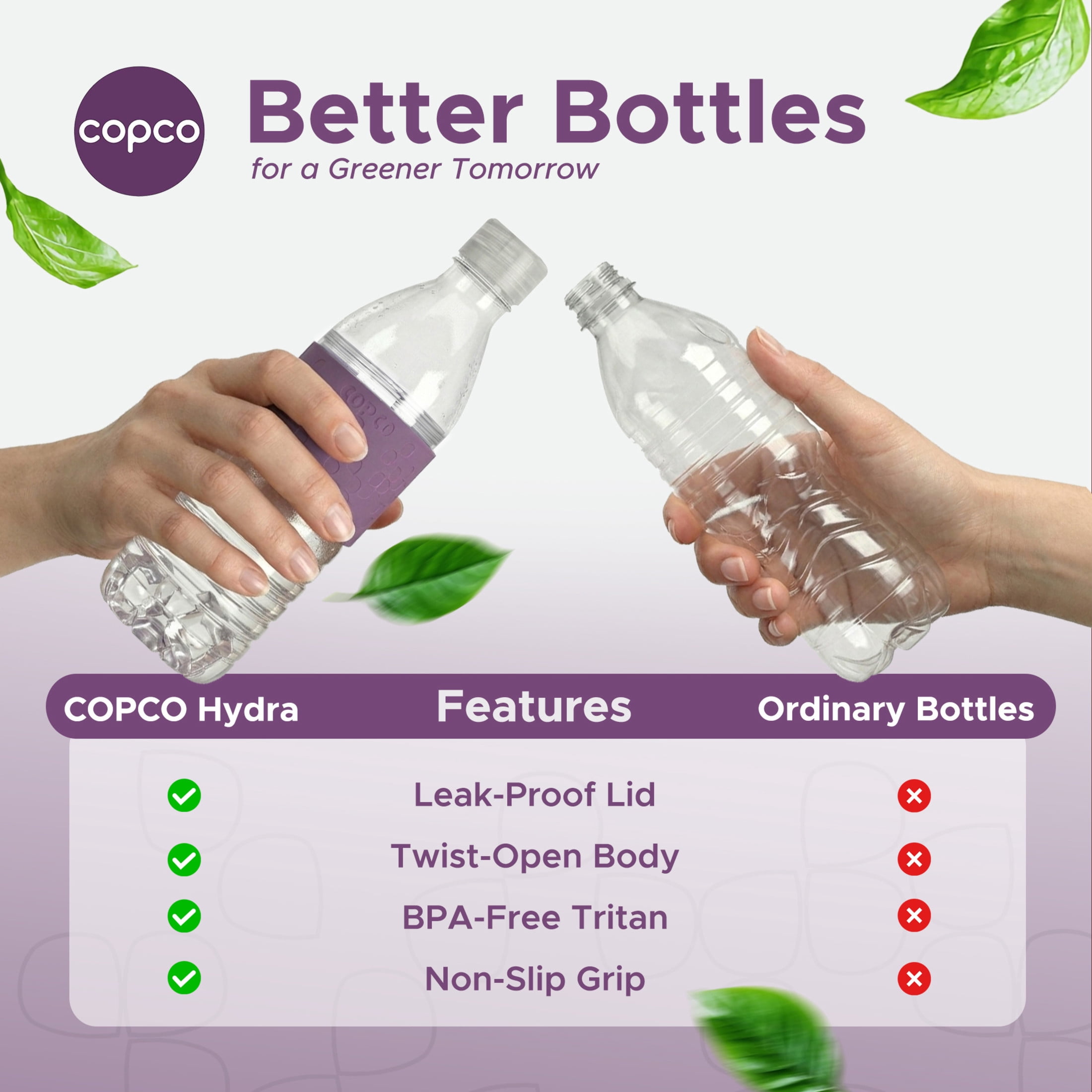 Copco Hydra Reusable Water Bottles, Set of 2, Non-Slip Sleeve, Spill Resistant Lid, Clear Water Bottles for School, Gym, & Travel, 16 Oz (Purple)