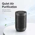 thumbnail image 2 of Car Air Purifier with HEPA Filter, Portable USB Air Cleaner for Smoke, Pet Odors and Dust, Ultra-Quiet Ionizer for Vehicle and Small Office, Active Carbon Deodorizer, 2 of 5