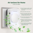 thumbnail image 4 of JOSTART - Air Ionizers for Home (6 Pack),Negative Ion Air Filter,Quiet Plug in air fresheners for Bedroom, Office, Kitchen,Garage,Portable Air Purifiers Odor, Smoke Dust, Pets, 4 of 7