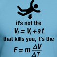 thumbnail image 3 of CafePress - Physics T Shirt - Fitted T-Shirt, Vintage Fit Soft Cotton Tee, 3 of 4