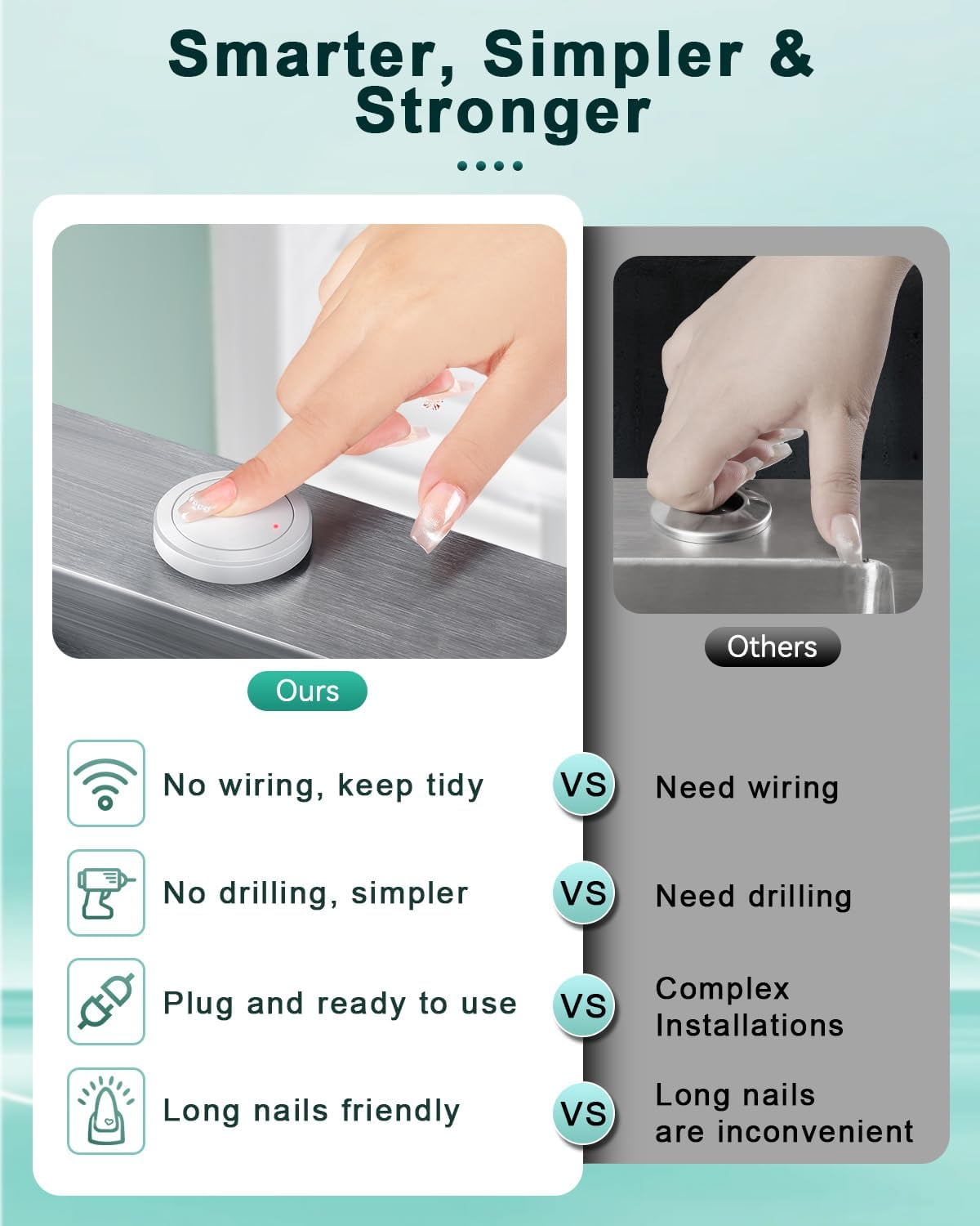 Wireless Garbage Disposal Switch Kit, Remote Control Outlet, Garbage Disposal Button, 500ft RF Range Waterproof, 15A 1500W, No Drilling Sink Top, for Food Waste Disposer and Home Appliances