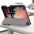 thumbnail image 5 of EpicGadget Case for New iPad Mini 6 (2021 Model, 6th Generation 8.3") Lightweight Slim Tri-Fold Shell Auto Wake/Sleep Folding Stand Pencil Holder Case Cover for iPad mini 6 2021 8.3-Inch (Forest Dusk), 5 of 5