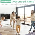 thumbnail image 2 of HSIAMEN RP-AP088-F1 Compatible with RENPHO Air Purifier Replacement Filter RP-AP088W RP-AP088 RP-AP088B, 5-Stage H13 True HEPA Filters w/Activated Ca, 2 of 8