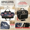 thumbnail image 5 of Diaper changing bag, multi-functional baby changing bag, includes insulated bottle holder, essential for baby travel, large capacity travel backpack with USB charging port and stroller strap (black)., 5 of 11