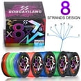 thumbnail image 4 of Sougayilang 8 Strands Braided Line 18-88LB Multifilament Super Strong PE Fishing Line for Saltwater Freshwater, 4 of 7